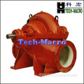 SX series horizontal split electric agriculture equipment water pump